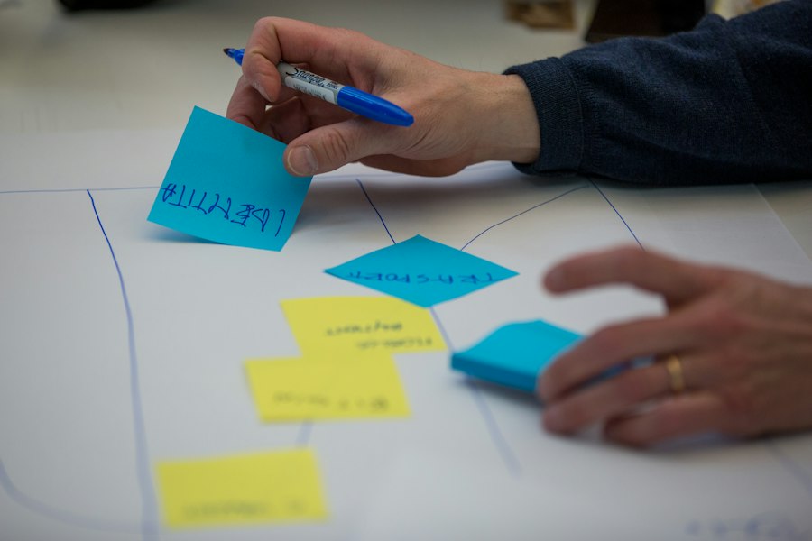 Photo Requirements workshop analyst