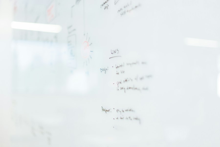 Photo Digital whiteboard strategy